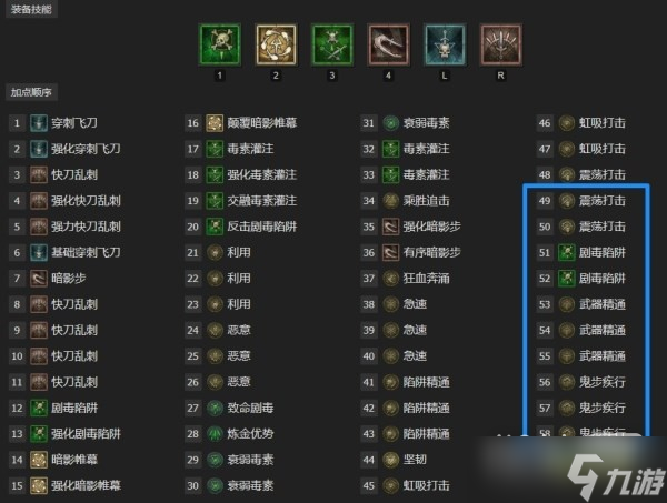 《暗黑破坏神4》快刀乱刺游侠技能配装BD推荐攻略