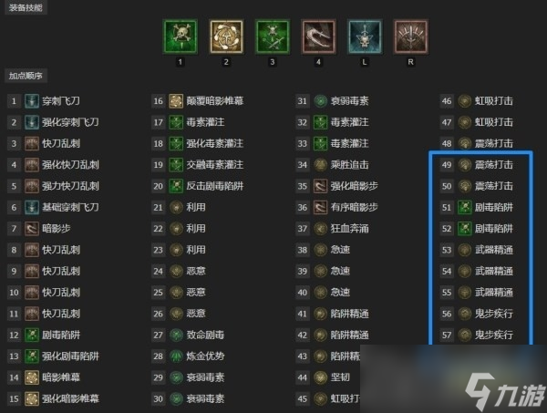 《暗黑破坏神4》快刀乱刺游侠技能配装BD推荐