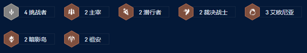 云顶之弈S9挑战狼人阵容怎么玩