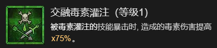 《暗黑破坏神4》快刀乱刺流九游升级加点指南