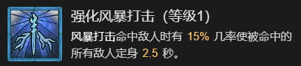 《暗黑破坏神4》瞬杀闪打狼流德鲁伊BD加点指南攻略