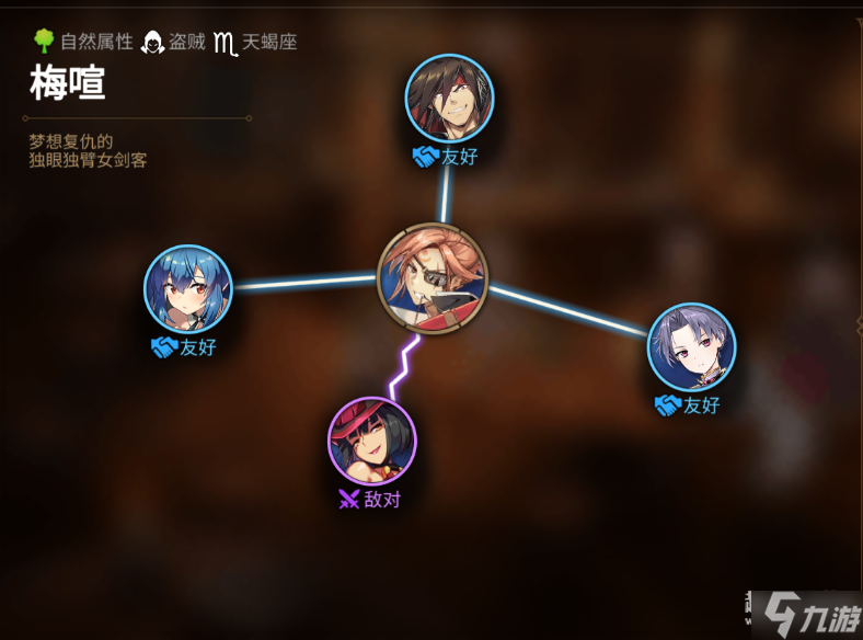 第七史诗梅喧人物关系图 第七史诗梅喧英雄关系介绍