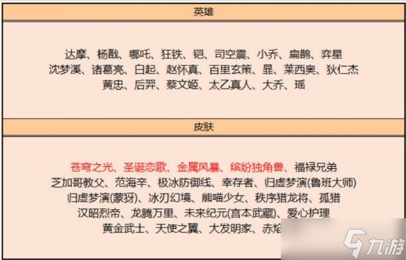 《王者荣耀》6月15日全服不停机更新 ​鹤羽星尊限时上架