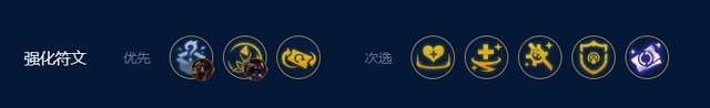 《云顶之弈》S9 6神谕卡尔玛阵容推荐攻略