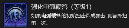 《暗黑破坏神4》火墙流法师升级加点指南