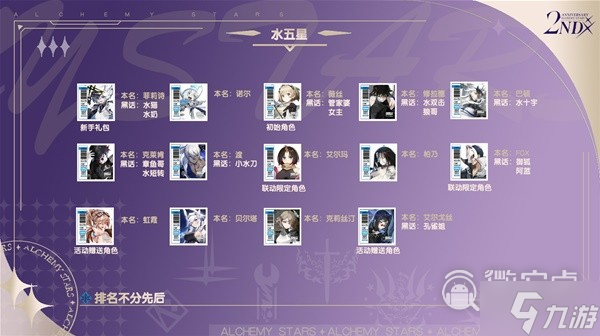 《白夜极光》常见术语黑话介绍