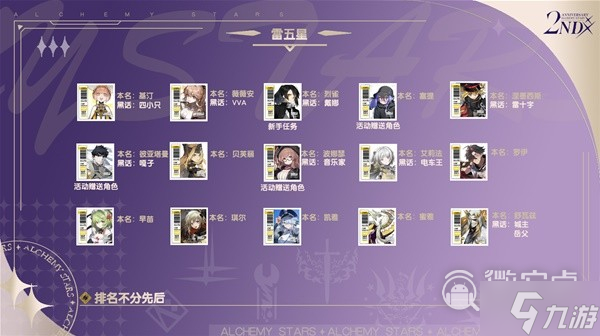 《白夜极光》常见术语黑话介绍