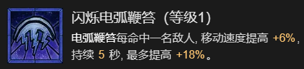 《暗黑破坏神4》寒冰碎片流法师升级指南