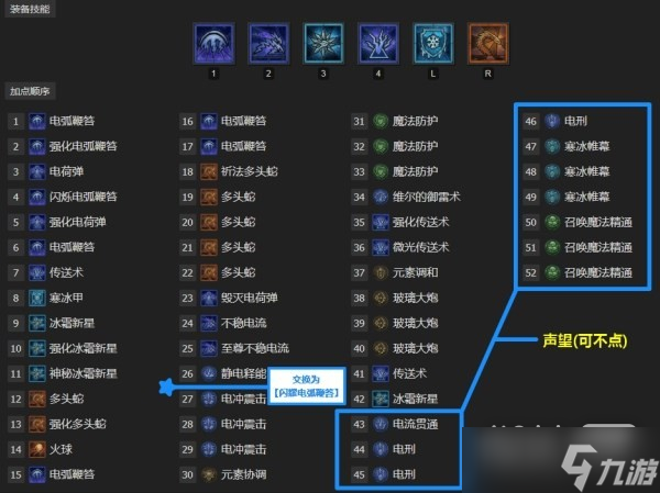 《暗黑破坏神4》电弧鞭笞巫师技能配装BD推荐攻略