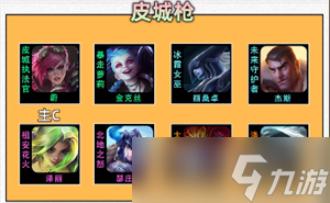 《云顶之弈》S9皮城枪手阵容玩法