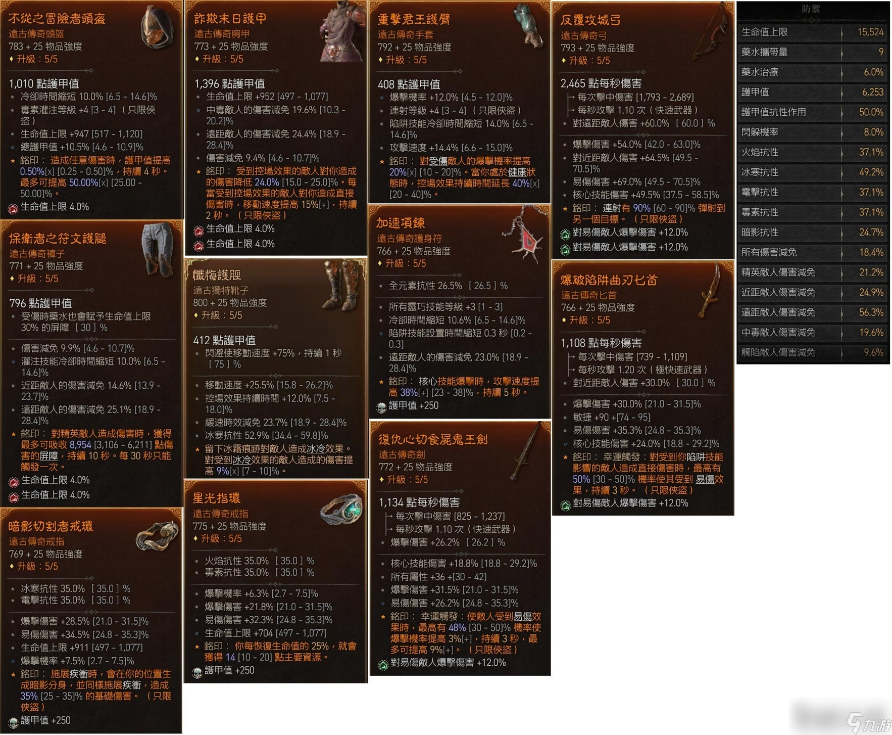 《暗黑破坏神4》游侠双陷阱连射流技能配装BD推荐
