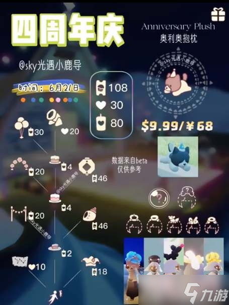 《光遇》2023周年慶兌換圖一覽