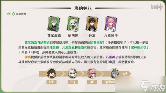 《原神》艾尔海森队伍搭配推荐 艾尔海森怎么配队？