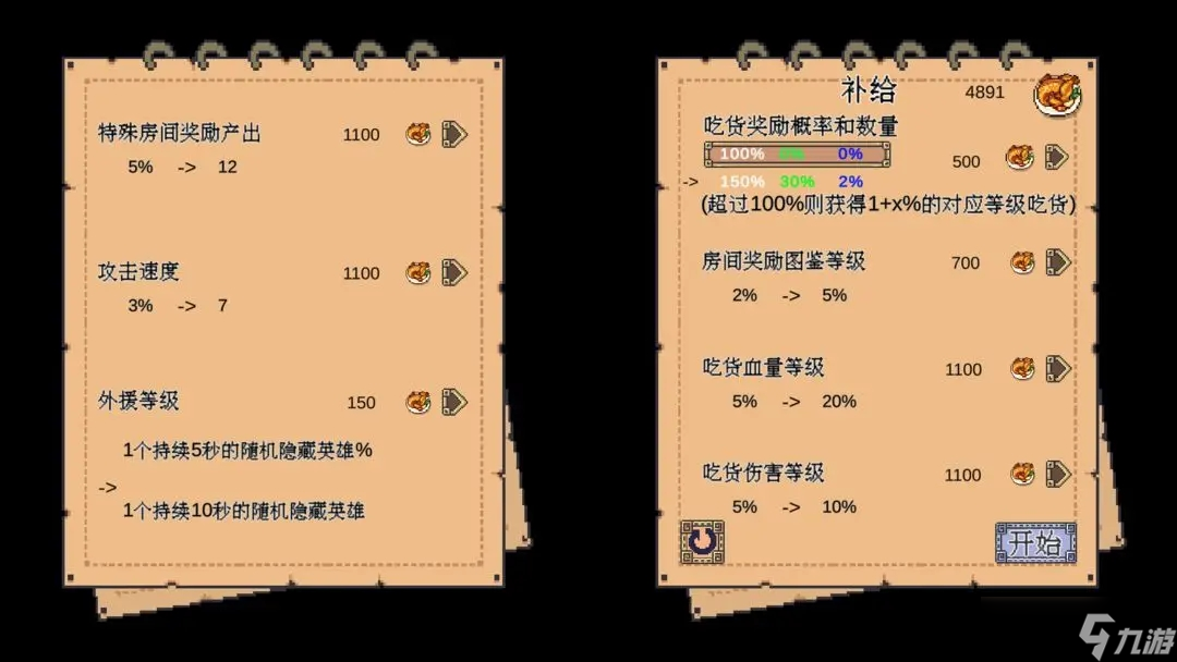 干完这票加鸡腿休整房用法攻略