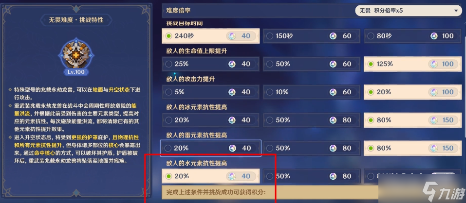 《原神》虔心炽火坚钢万劫通关阵容一览