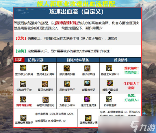 DNF旅人最强自定义词条分析