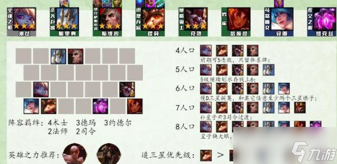 云顶之弈s9阵容搭配图表分享
