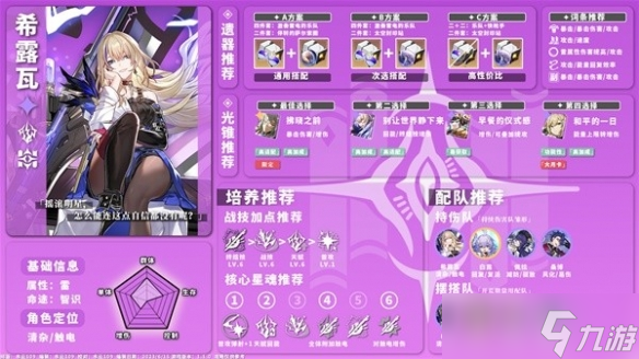 《崩坏星穹铁道》1.1版全雷系角色培养介绍 有哪些角色？