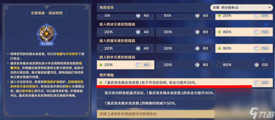 《原神》虔心炽火坚钢万劫通关阵容一览