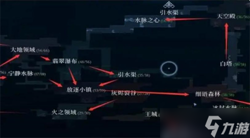 《心渊梦境》流程推荐-《心渊梦境》流程攻略