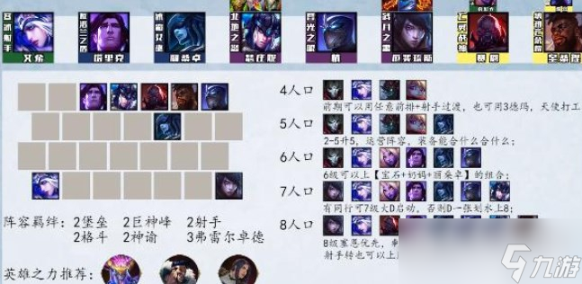 云顶之弈s9阵容搭配图表分享
