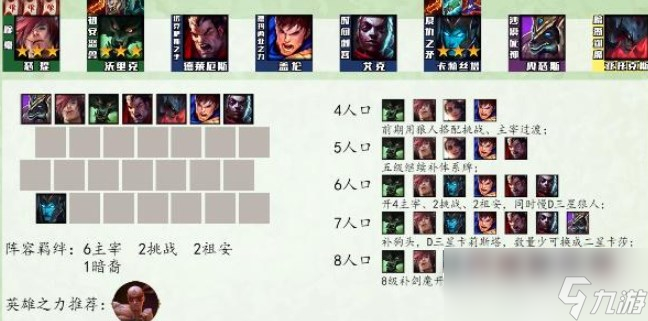云顶之弈s9阵容搭配图表分享