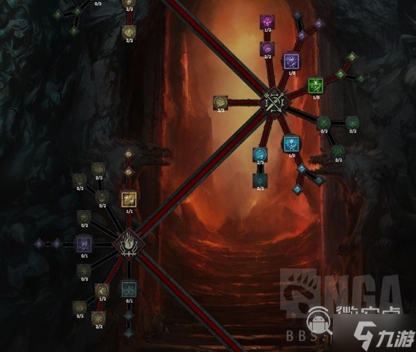 《暗黑破坏神4》远程游侠灌注BD参考