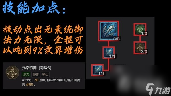 《暗黑破壞神4》冰法無限藍滿暴擊Build分享