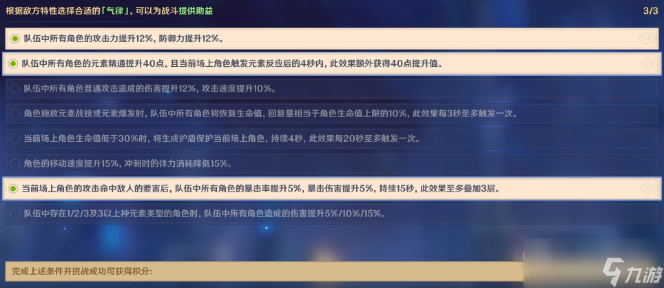 原神虔心炽火坚钢万劫通关阵容是什么