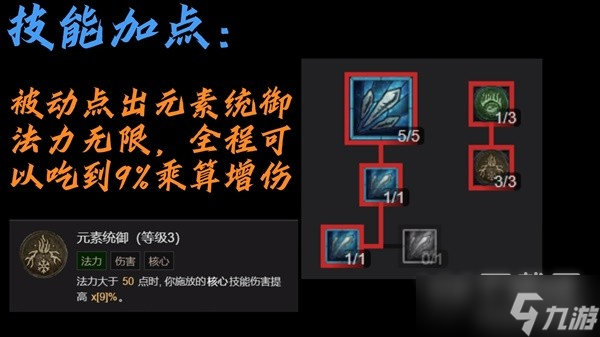 暗黑破坏神4冰法无限蓝满暴击bd指南