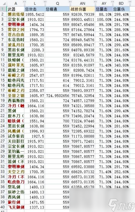 原神3.7版本艾爾海森養(yǎng)成攻略