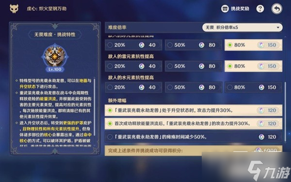 原神离垢者肃心旅宴第二关低练度满奖励指南
