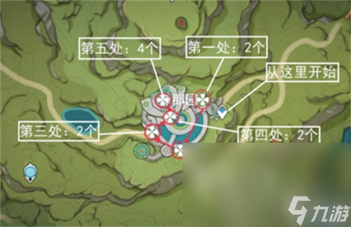 《原神》3.6帕蒂沙兰采集位置汇总