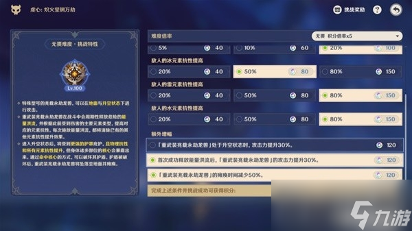 《原神》离垢者肃心旅宴DAY2满奖励通关教程