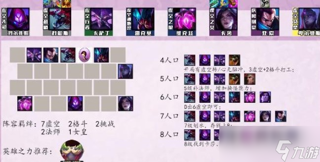 云顶之弈s9阵容搭配图表分享