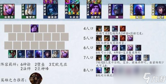 云顶之弈s9阵容搭配图表分享