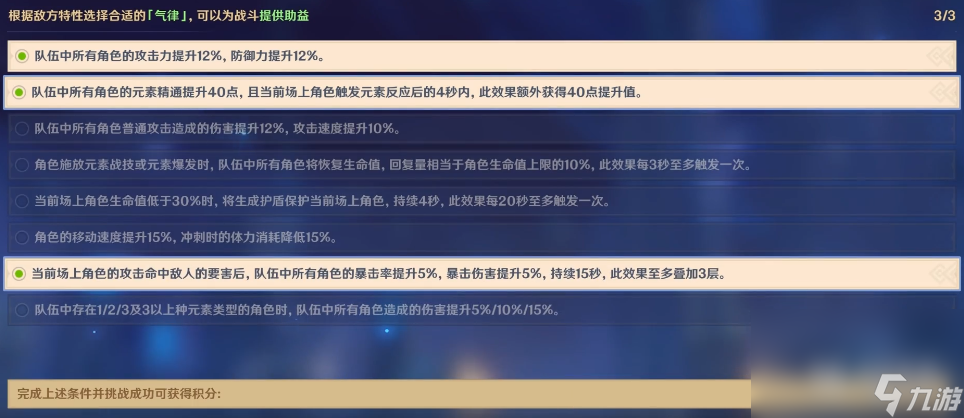 《原神》虔心炽火坚钢万劫通关阵容一览