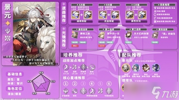 《崩坏星穹铁道》1.1版全雷系角色培养介绍 有哪些角色？