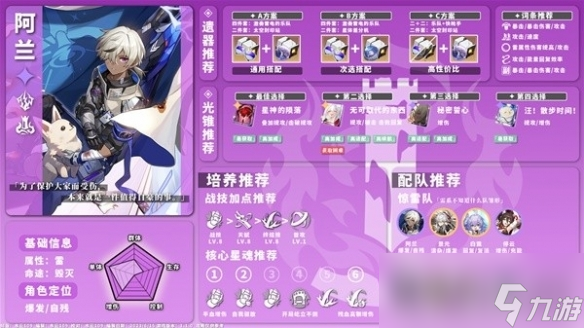 《崩坏星穹铁道》1.1版全雷系角色培养攻略