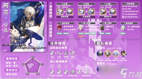 《崩坏星穹铁道》1.1版全雷系角色培养介绍 有哪些角色？