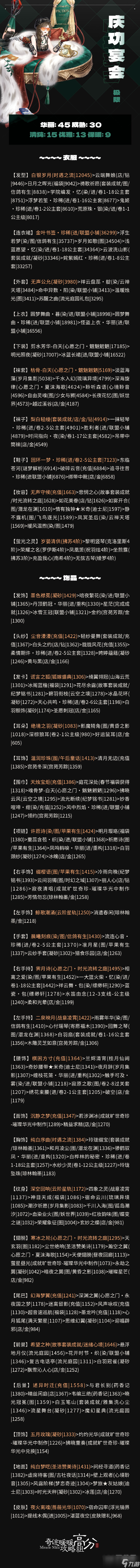 《奇跡暖暖》密訊風(fēng)云第七天搭配攻略分享