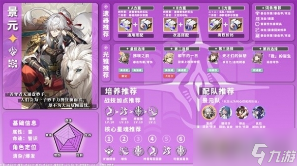 《崩坏星穹铁道》1.1版全雷系角色培养攻略