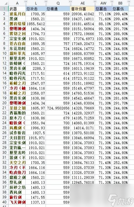 原神3.7版本艾爾海森養(yǎng)成攻略