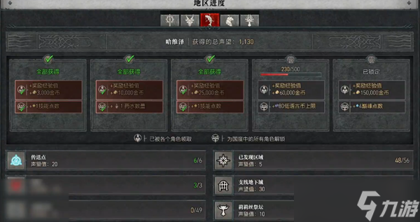 暗黑4埃里都遗址在哪里介绍