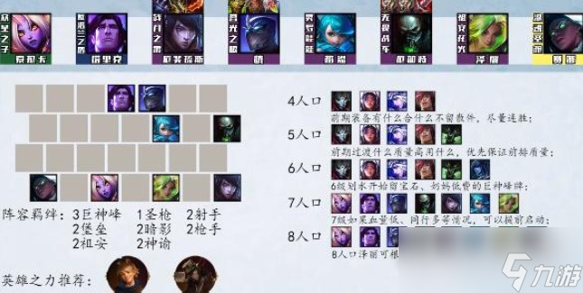 云顶之弈s9阵容搭配图表分享