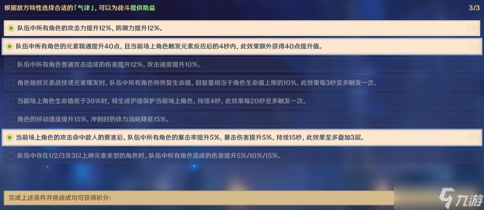 原神虔心炽火坚钢万劫6000分攻略阵容推荐​