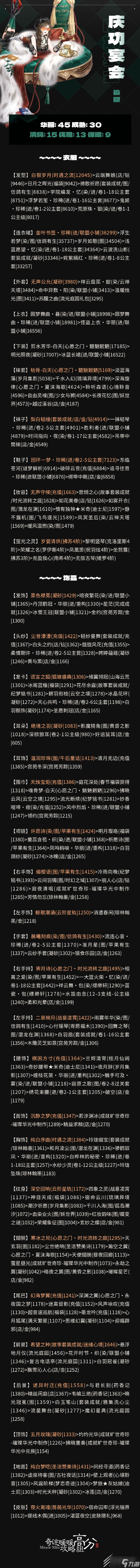 《奇迹暖暖》密讯风云第七天搭配攻略分享