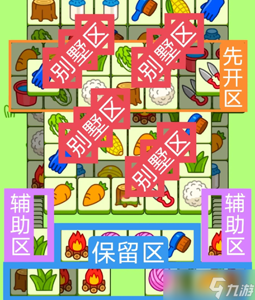 2023羊了个羊6月16号攻略
