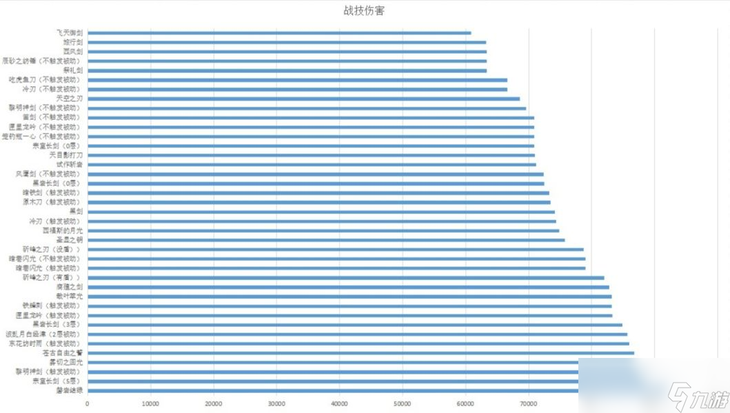 原神3.7版本艾爾海森養(yǎng)成攻略