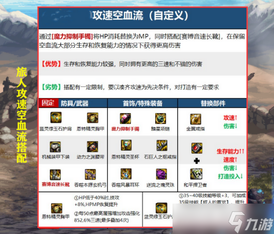 DNF旅人最强自定义词条分析